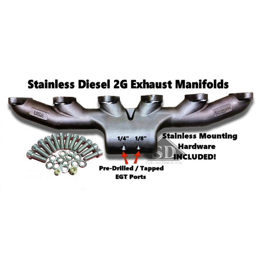 The Most Popular Manifold of 2026
