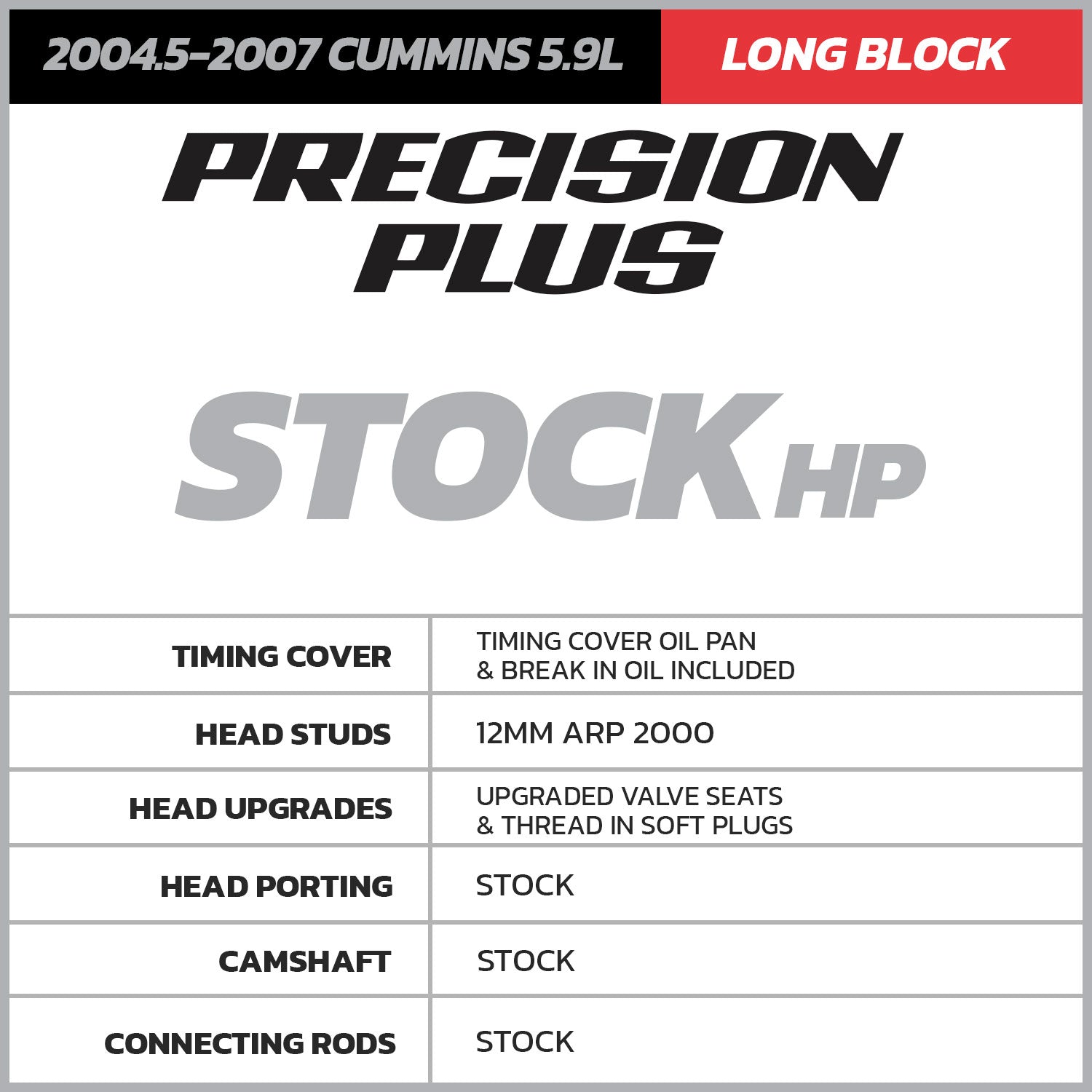 D&J Precision Reman Precision Plus Long Block | 2003-2007 Dodge Ram 5.9 Cummins