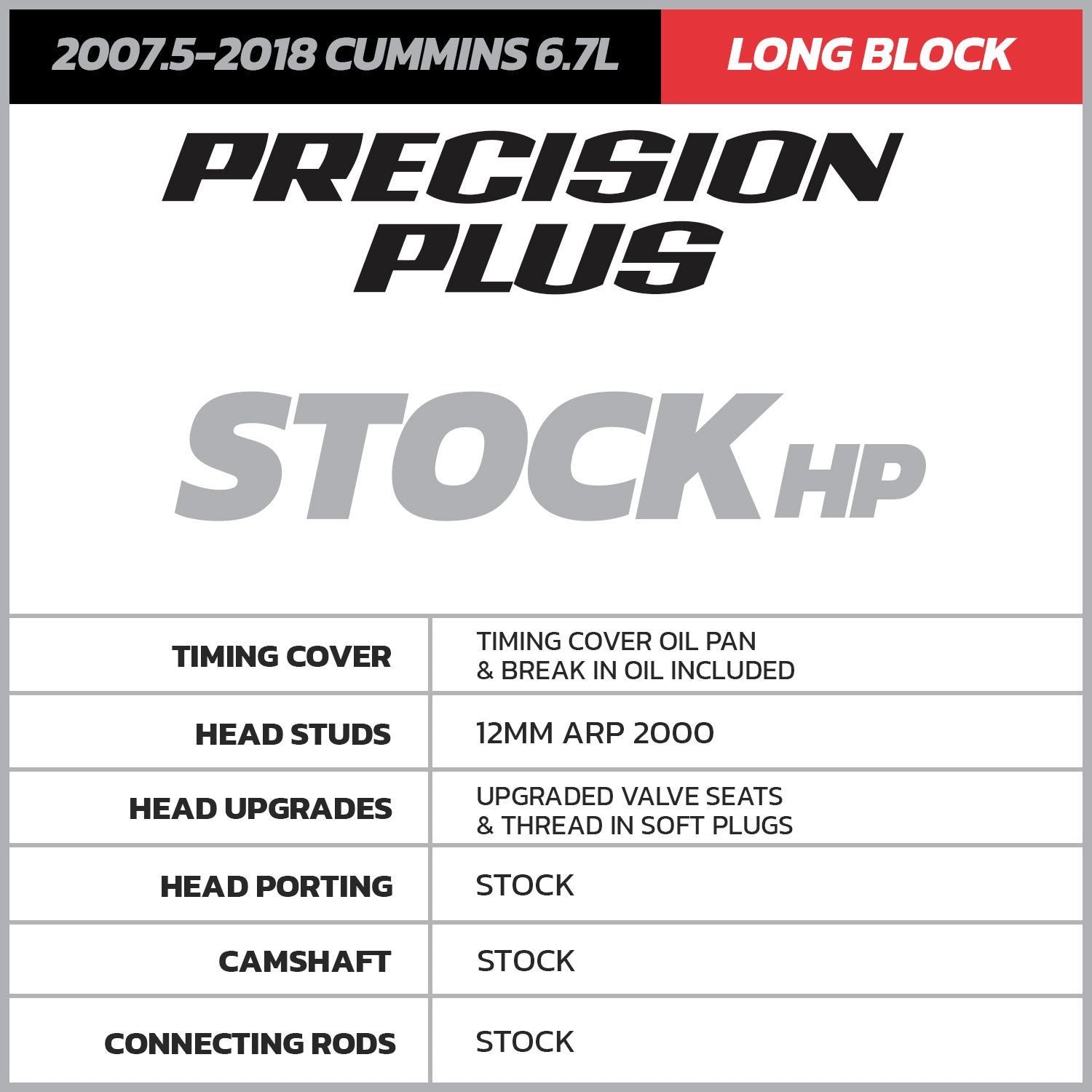 D&J Precision Reman Precision Plus Long Block | 2007.5-2018 Dodge Ram 6.7 Cummins